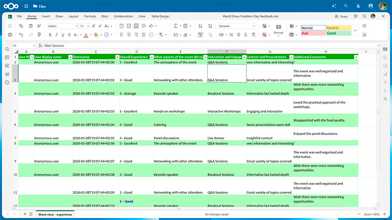 Euro-Office Spreadsheet