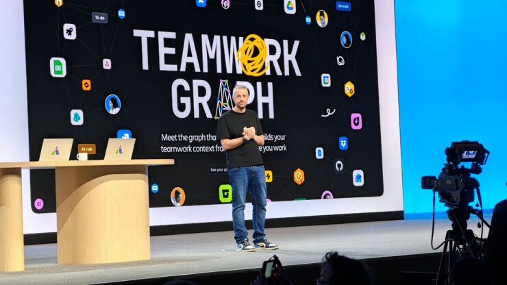 Mike Cannon-Brookes Teamwork Graph