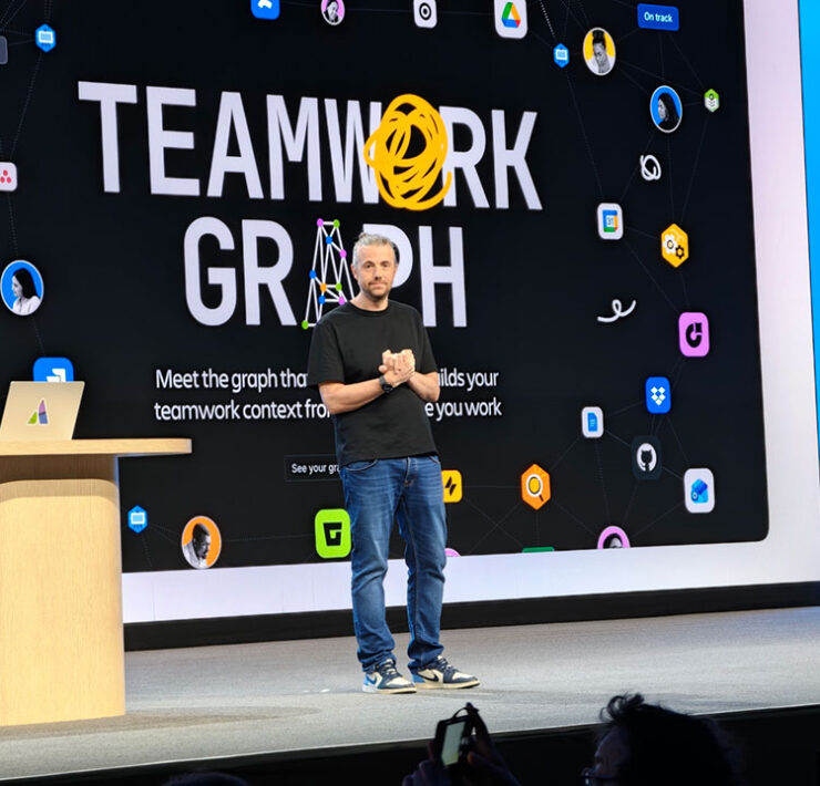 Mike Cannon-Brookes Teamwork Graph