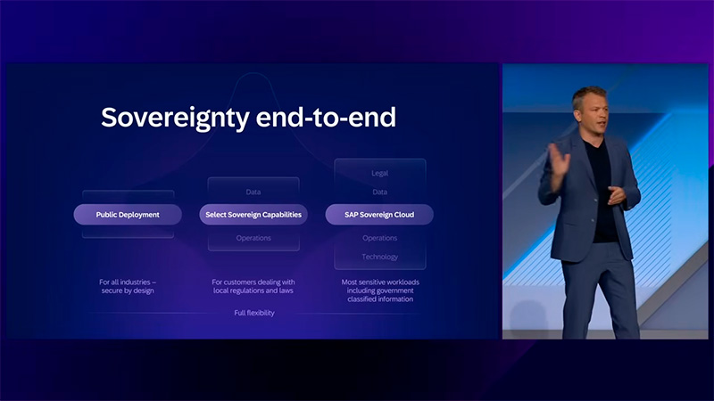 SAP Soberanía digital end-to-end