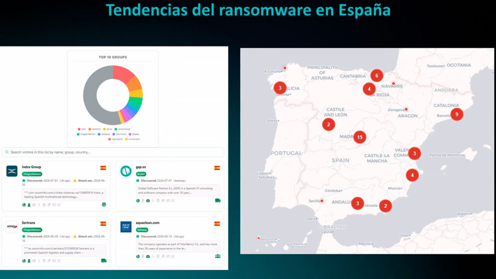 El ransomware pierde ruido, pero mantiene capacidad de presión