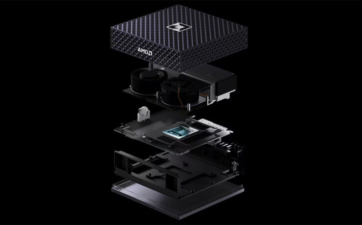 AMD Ryzen AI Halo