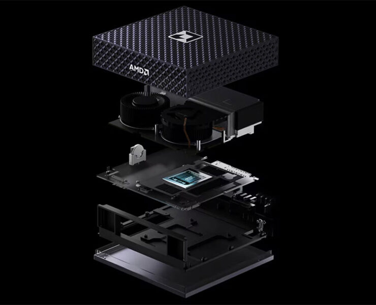 AMD Ryzen AI Halo