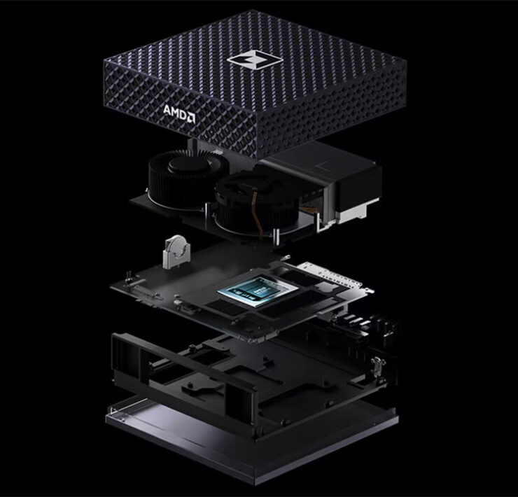 AMD Ryzen AI Halo