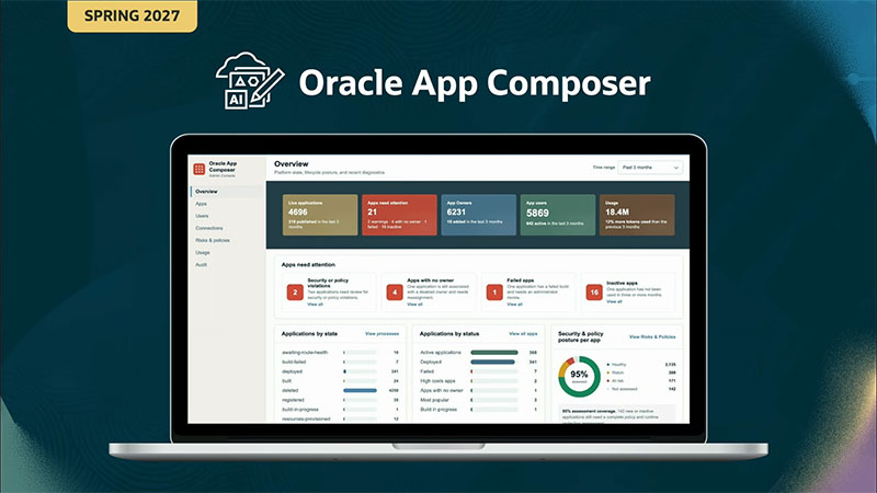 Oracle App Composer Oracle App Composer