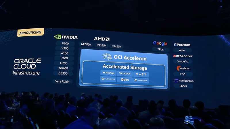 OCI Acceleron OCI Acceleron