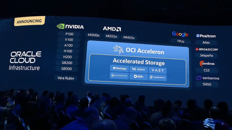 Oracle Cloud Infrastructure - Oracle AI World