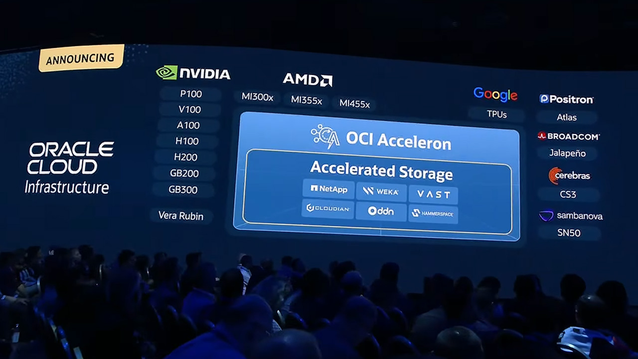 Oracle Cloud Infrastructure - Oracle AI World