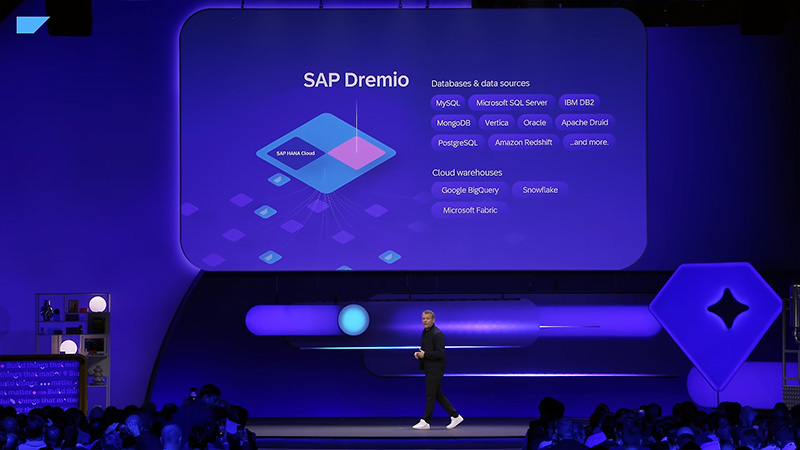 SAP TechEd - SAP Dremio