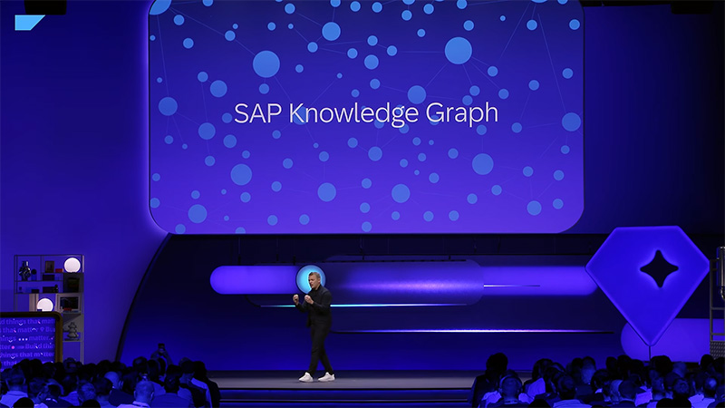 SAP Knowledge Graph